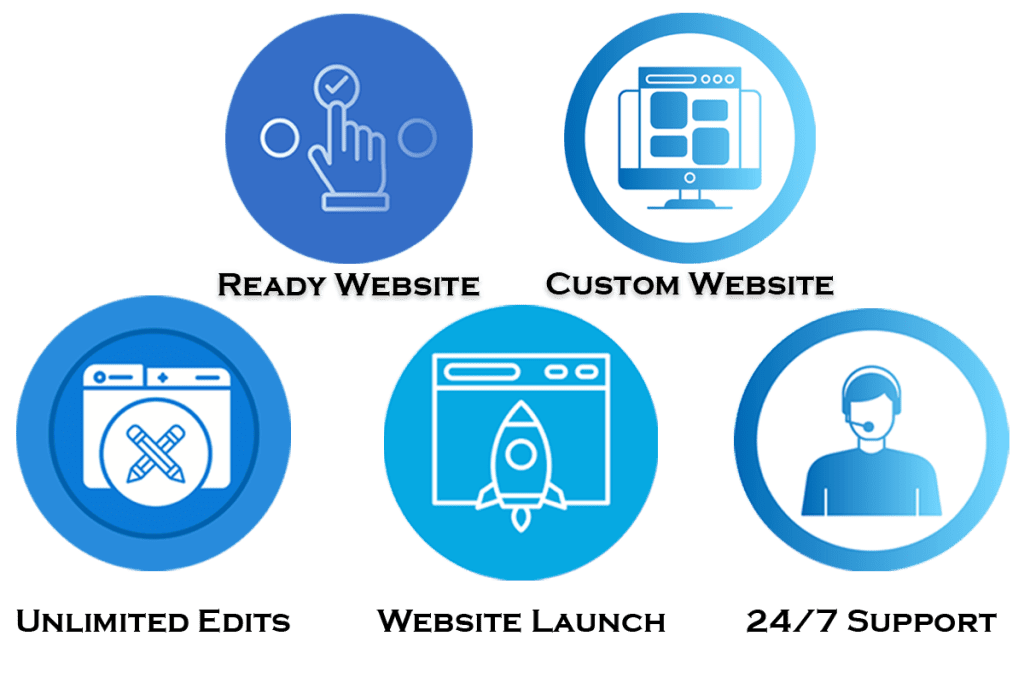 Website Services